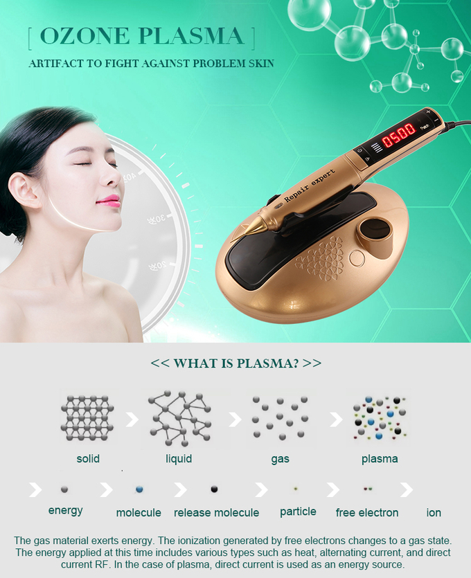 Skin rejuvenation medical face lift dermapen ozone plasma pen machine for skin tightening